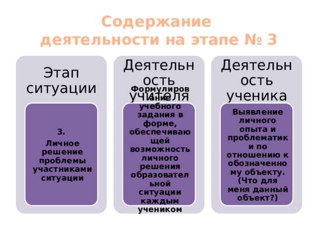 Что такое образовательная ситуация ответ на тест. Смотреть фото Что такое образовательная ситуация ответ на тест. Смотреть картинку Что такое образовательная ситуация ответ на тест. Картинка про Что такое образовательная ситуация ответ на тест. Фото Что такое образовательная ситуация ответ на тест