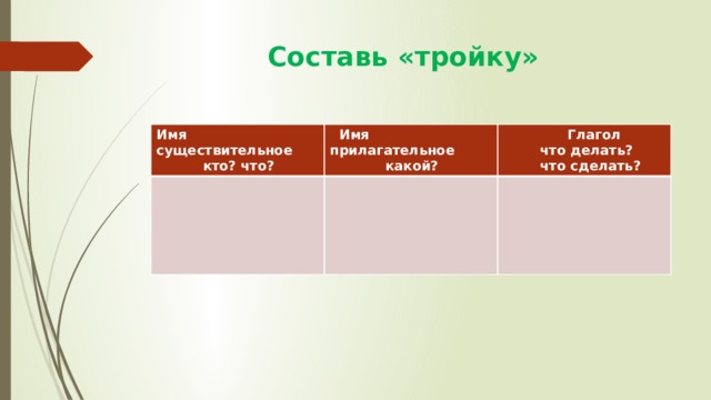  Составь «тройку» Имя существительное  кто? что?  Имя прилагательное  какой?  Глагол  что делать?  что сделать? 