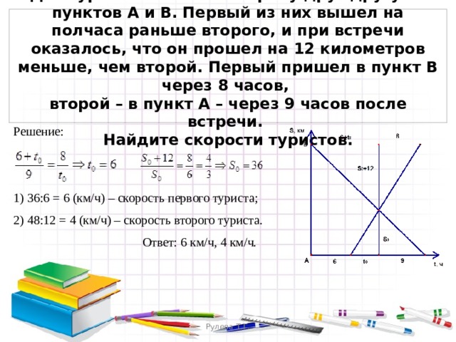 Два туриста вышли навстречу друг другу из пунктов А и В. Первый из них вышел на полчаса раньше второго, и при встречи оказалось, что он прошел на 12 километров меньше, чем второй. Первый пришел в пункт В через 8 часов,  второй – в пункт А – через 9 часов после встречи.  Найдите скорости туристов. Решение: 1) 36:6 = 6 (км/ч) – скорость первого туриста; 2) 48:12 = 4 (км/ч) – скорость второго туриста.  Ответ: 6 км/ч, 4 км/ч. Рулева Т.Г. 