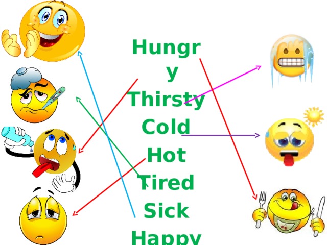 Rainbow english 6 unit 3 step. Лексика hungry thirsty. Thirsty транскрипция. Занятие в старшей группе аглийский язык “Happy, Sad, thirsty, hungry, Sleepy”. Как переводится по английски thirsty.