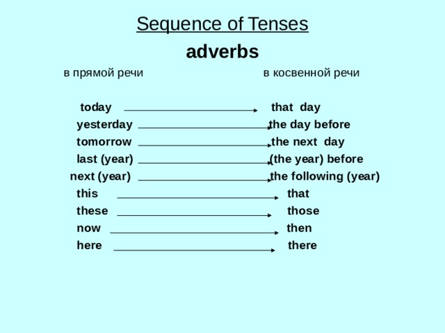 Sequence of tenses презентация