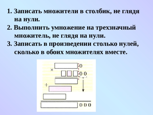 Умножение круглых многозначных чисел 3 класс петерсон презентация