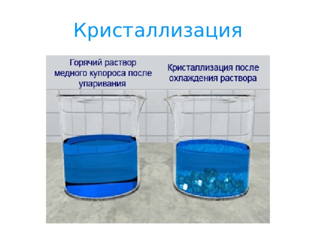Кристаллизация 