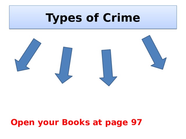 Types of Crime Open your Books at page 97 