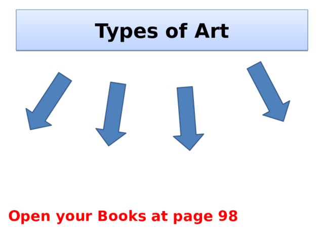 Types of Art Open your Books at page 98 