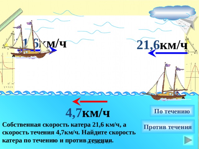 Собственная скорость. Собственная скорость катера. Как найти собственную скорость катера. Катер на скорости. Собственная скорость и скорость течения.