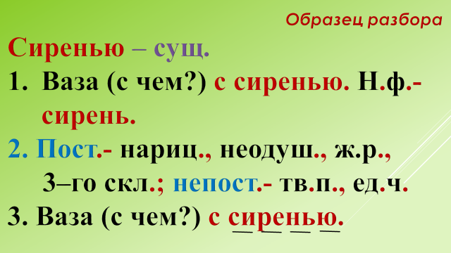 Как сделать 3 в русском языке. Морфологический разбор. Морфологический разбор слова сирень. Морфологический разбор слова сиреневых. Морфологический разбор глагола.