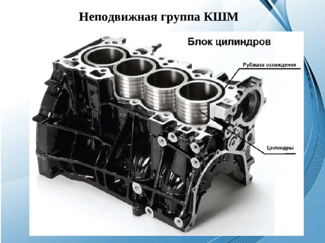 Алюминиевый или чугунный двигатель. Блок цилиндров двигателя v8. Неподвижная группа КШМ. Блок цилиндров.