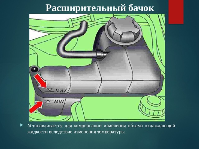 Объем охлаждающей системы