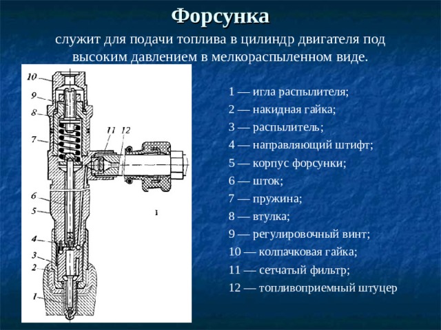 Форсунка служит для подачи топлива в цилиндр двигателя под высоким давлением в мелкораспыленном виде. 1 — игла распылителя; 2 — накидная гайка; 3 — распылитель; 4 — направляющий штифт; 5 — корпус форсунки; 6 — шток; 7 — пружина; 8 — втулка; 9 — регулировочный винт; 10 — колпачковая гайка; 11 — сетчатый фильтр; 12 — топливоприемный штуцер 
