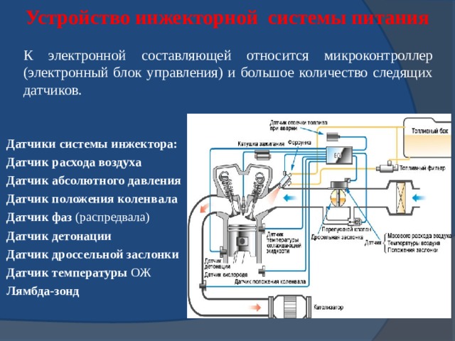 Устройство инжекторной системы питания К электронной составляющей относится микроконтроллер (электронный блок управления) и большое количество следящих датчиков. Датчики системы инжектора: Датчик расхода воздуха  Датчик абсолютного давления  Датчик положения коленвала  Датчик фаз (распредвала) Датчик детонации  Датчик дроссельной заслонки  Датчик температуры  ОЖ Лямбда-зонд  