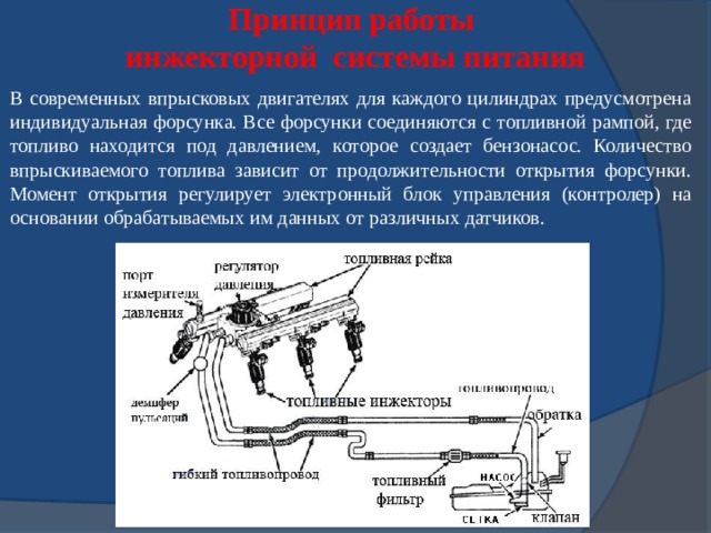 Презентация топливная система