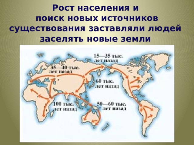 Рост населения и  поиск новых источников существования заставляли людей  заселять новые земли 