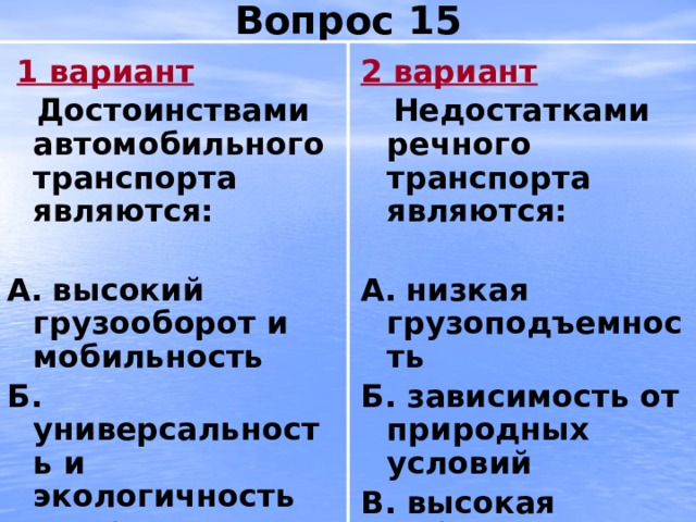 Вопрос 15  1 вариант 2 вариант  Достоинствами автомобильного транспорта являются:  Недостатками речного транспорта являются:   А.  высокий грузооборот и мобильность А.  низкая грузоподъемность Б. универсальность и экологичность Б. зависимость от природных условий В. мобильность и универсальность В. высокая себестоимость перевозок 