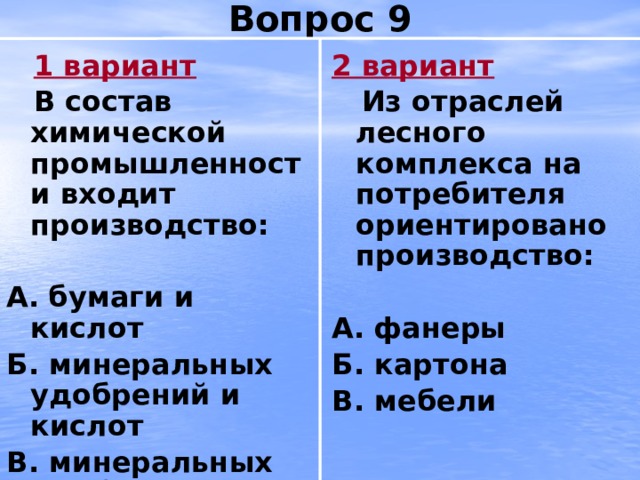 Вопрос 9  1 вариант 2 вариант  В состав химической промышленности входит производство:  Из отраслей лесного комплекса на потребителя ориентировано производство:   А.  бумаги и кислот А.  фанеры Б. минеральных удобрений и кислот Б. картона В. минеральных удобрений и целлюлозы В. мебели 