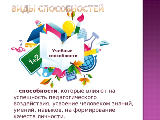Учебные способности   -  способности , которые влияют на успешность педагогического воздействия, усвоение человеком знаний, умений, навыков, на формирование качеств личности. 