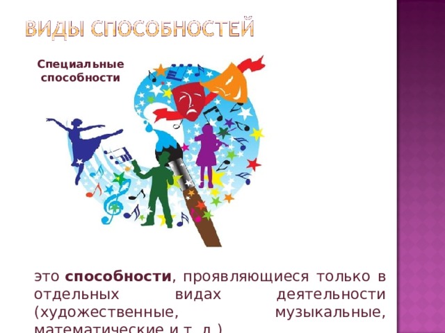 Специальные способности это  способности , проявляющиеся только в отдельных видах деятельности (художественные, музыкальные, математические и т. д.). 