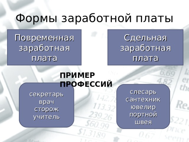 Полученной заработной платы. Формы оплаты труда примеры профессий. Повременная оплата труда примеры профессий. Сдельная оплата труда примеры профессий. Повременная и сдельная заработная плата.