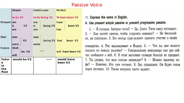 Презентация passive voice 10 класс