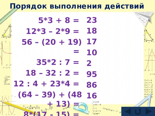 Порядок выполнения действий 23 18 17 10 2 95 86 16 5*3 + 8 = 12*3 – 2*9 = 56 – (20 + 19) = 35*2 : 7 = 18 – 32 : 2 = 12 : 4 + 23*4 = (64 – 39) + (48 + 13) = 8*(17 - 15) = 