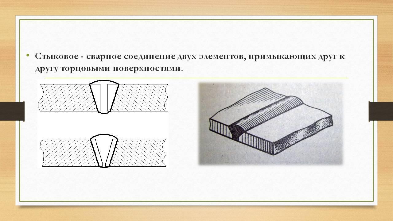 Схемы сварных соединений