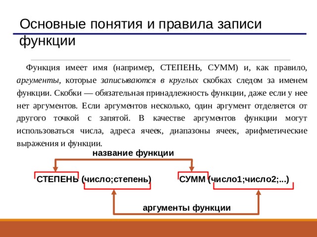 Если опустить знак равенства в записи сумм сз с5 excel воспримет ваш ввод как