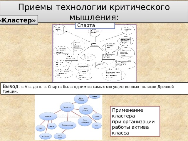 Приемы технологии критического мышления: «Кластер» Древняя Спарта Вывод: в V в. до н. э. Спарта была одним из самых могущественных полисов Древней Греции. Применение кластера при организации работы актива класса 