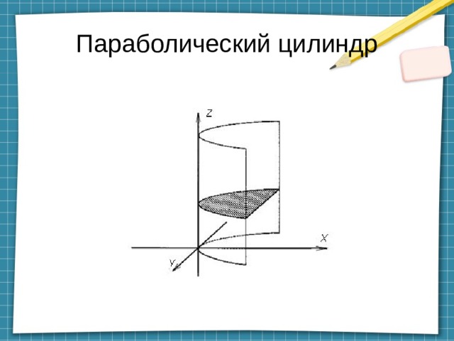 Найдите площадь параболического сегмента изображенного на рисунке