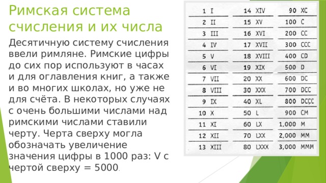 Римская система счисления и их числа Десятичную систему счисления ввели римляне. Римские цифры до сих пор используют в часах и для оглавления книг, а также и во многих школах, но уже не для счёта. В некоторых случаях с очень большими числами над римскими числами ставили черту. Черта сверху могла обозначать увеличение значения цифры в 1000 раз: V с чертой сверху = 5000 .