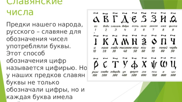 Славянские числа Предки нашего народа, русского – славяне для обозначения чисел употребляли буквы. Этот способ обозначения цифр называется цифирью. Но у наших предков славян буквы не только обозначали цифры, но и каждая буква имела свой смысл.