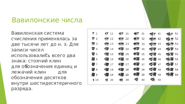 Вавилонские числа Вавилонская система счисления применялась за две тысячи лет до н. э. Для записи чисел использовались всего два знака: стоячий клин для обозначения единиц и лежачий клин для обозначения десятков внутри шестидесятеричного разряда.