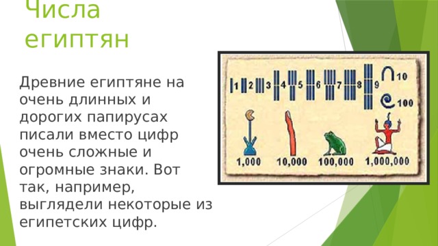 Числа египтян Древние египтяне на очень длинных и дорогих папирусах писали вместо цифр очень сложные и огромные знаки. Вот так, например, выглядели некоторые из египетских цифр.