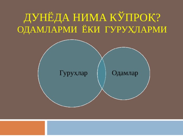 ДУНЁДА НИМА КЎПРОҚ?  ОДАМЛАРМИ ЁКИ ГУРУҲЛАРМИ Гуруҳлар Одамлар 