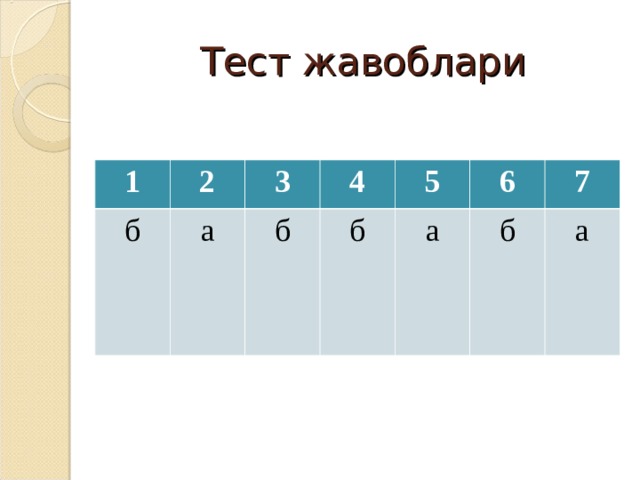 Тест жавоблари 1 2 б 3 а 4 б 5 б 6 а 7 б а 
