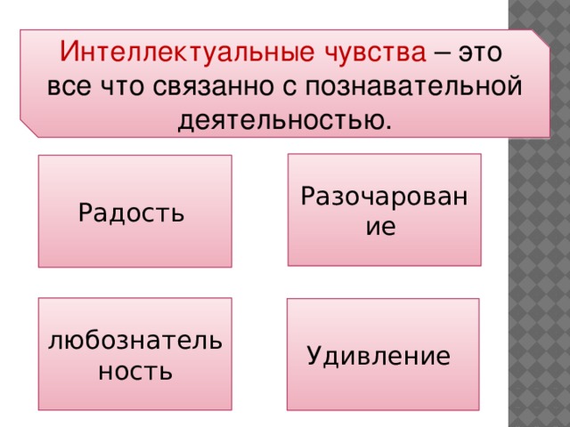 Интеллектуальные чувства – это все что связанно с познавательной деятельностью. Разочарование Радость любознательность Удивление 