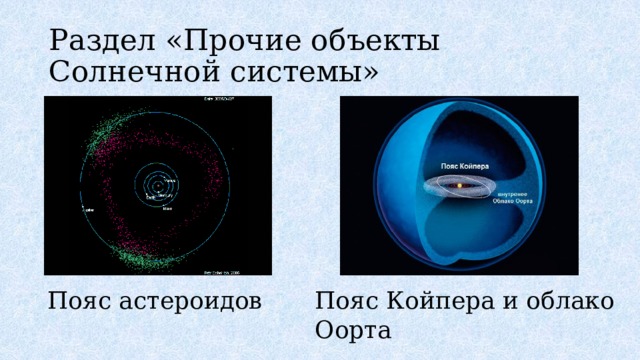 Раздел «Прочие объекты Солнечной системы» Пояс астероидов Пояс Койпера и облако Оорта 