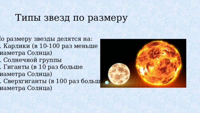 Типы звезд по размеру По размеру звезды делятся на: 1. Карлики (в 10-100 раз меньше диаметра Солнца) 2. Солнечной группы 3. Гиганты (в 10 раз больше диаметра Солнца) 4. Сверхгиганты (в 100 раз больше диаметра Солнца) 