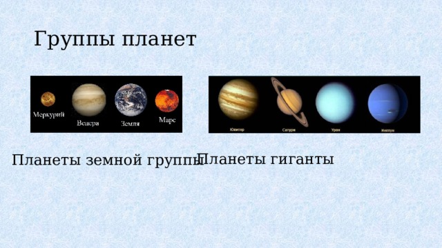 Группы планет Планеты гиганты Планеты земной группы 