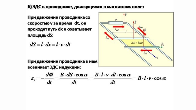 Будет ли возникать эдс индукции в проводниках которые движутся так как показано на рисунке