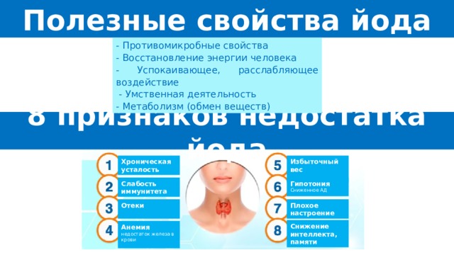 Температура йодом через сколько поднимется. Лишний йод в организме человека