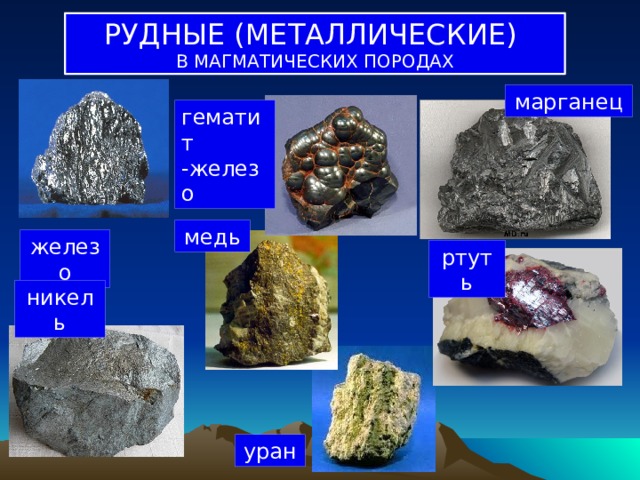 Горные породы полезные ископаемые 5 класс. Полезные ископаемые руды. Рудные полезные ископаемые. Полезные ископаемые Уран. Минералы содержащие руды.