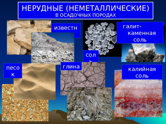 К нерудным ископаемым относятся. Неметаллические полезные ископаемые. Неметаллические (нерудные. Нерудные полезные ископаемые. Рудные и нерудные полезные ископаемые.