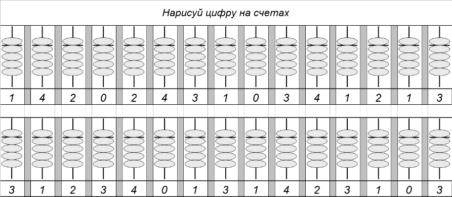 Ментальная карта для счета