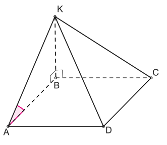 Дан четырехугольник и перпендикуляр проведенный к плоскости четырехугольника через вершину