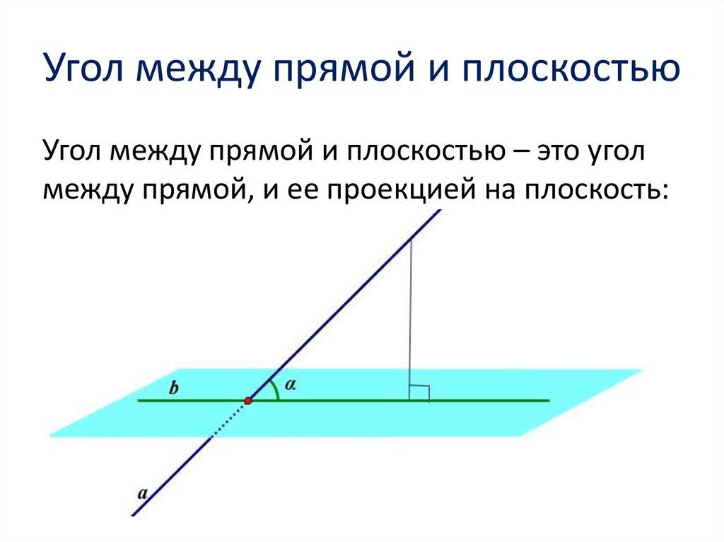 Угол между прямыми. Нахождение угла между прямой и плоскостью. Как определить угол между прямой и плоскостью. Как определяется угол между прямой и плоскостью в пространстве. Как найти угол между прямой и плоскостью.