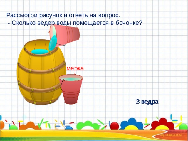 Рассмотрите рисунок и ответьте на вопросы подъем ведра из колодца осуществляют