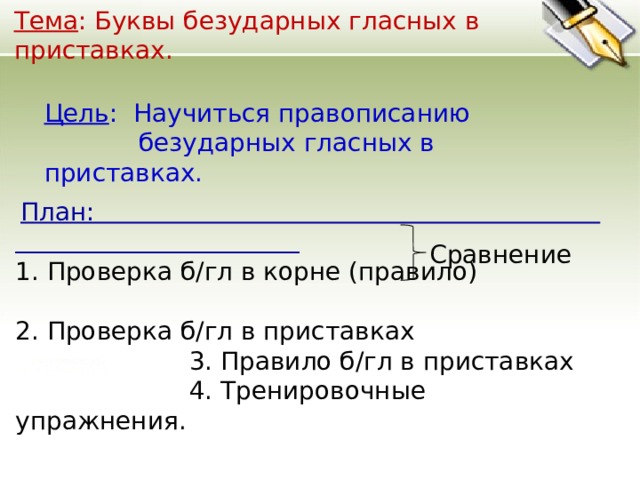 Буквы безударных гласных в приставках слова