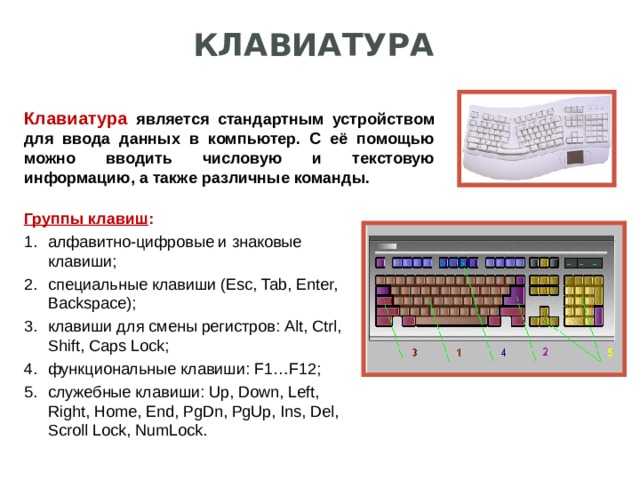 Клавиатура является