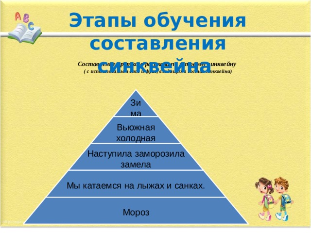 Синквейн образование