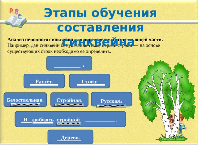 Схема синквейн для дошкольников